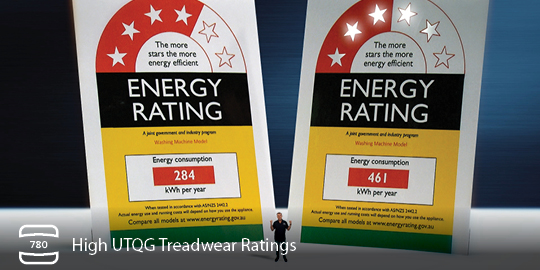 Tread, Treadwear & Traction Rating - SUV/Car Tyre Technology | Cooper Tires