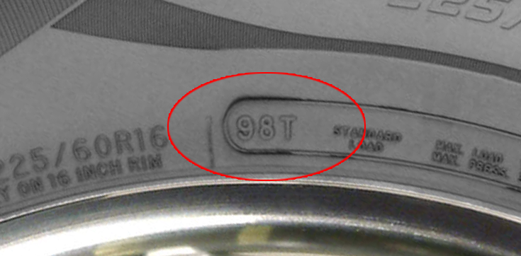 Tyre Load & Speed Rating Explained | Cooper Tires