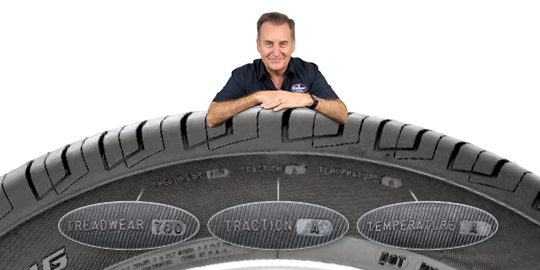 Tyre Load & Speed Rating Explained | Cooper Tires
