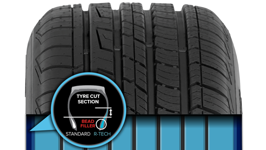 Cooper Tires® CS5 ULTRA | Best all weather car tyre