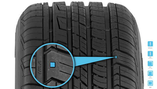 Cooper Tires® CS5 ULTRA | Best all weather car tyre