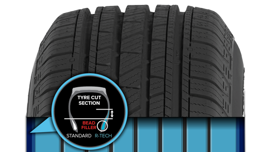 Cooper Tires® SRX | Premium touring tyre